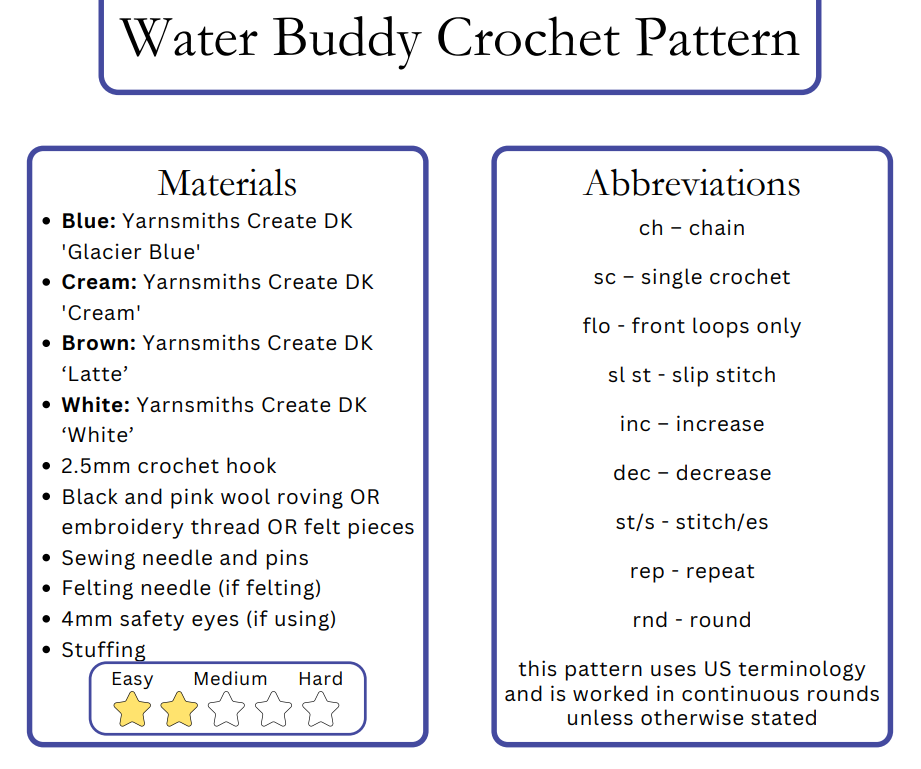 Generation 1 Friend Bundle, PDF Crochet Pattern, Digital File Amigurumi Pattern